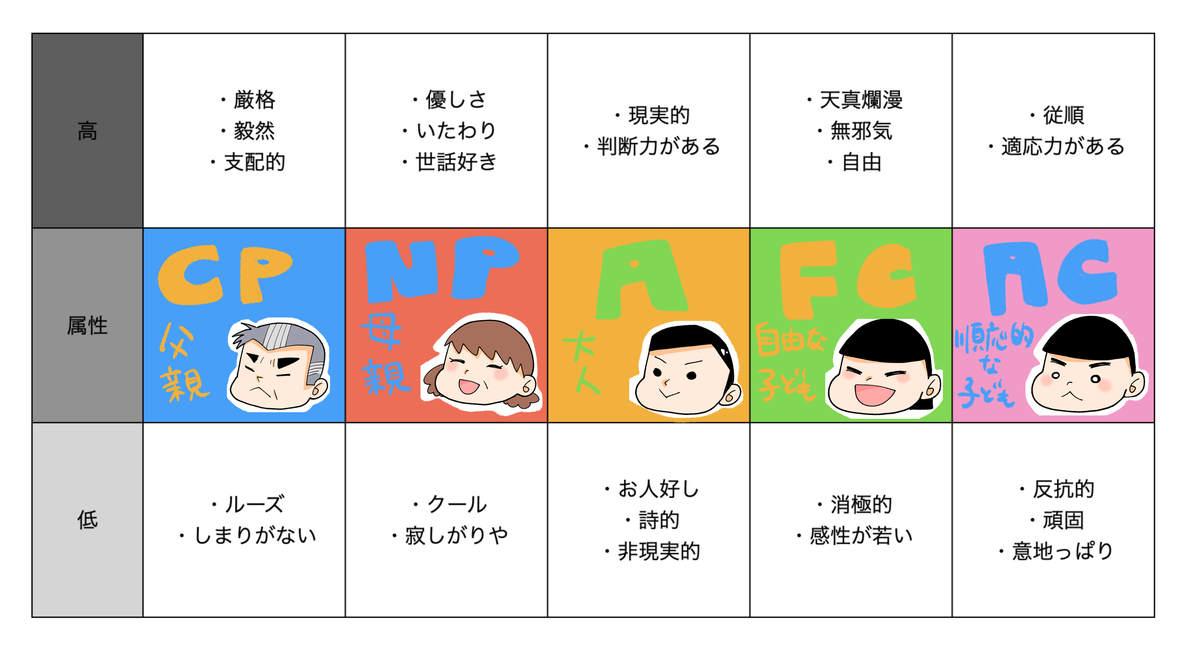 彼らはあなたが愛する人たちに会うことを望んでいません